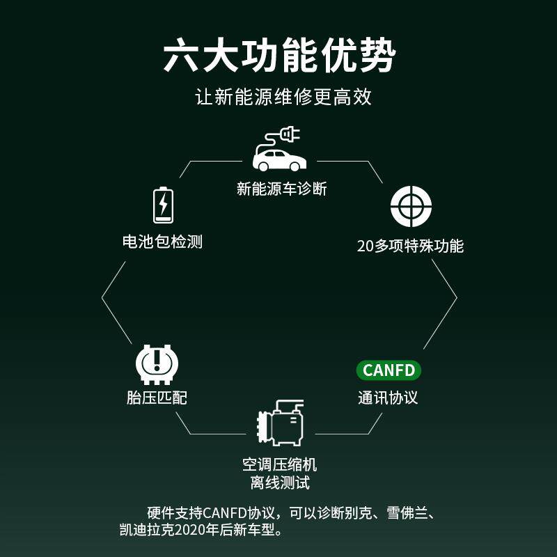 金奔腾黑金刚C80EV汽车诊断仪 新能源电池包检测设备 比亚迪电动