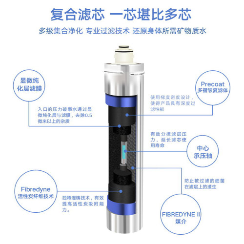 爱惠浦净水器滤芯H100 H104 BH2 MC2 4FCS 7FCS EF900P滨特尔PP棉