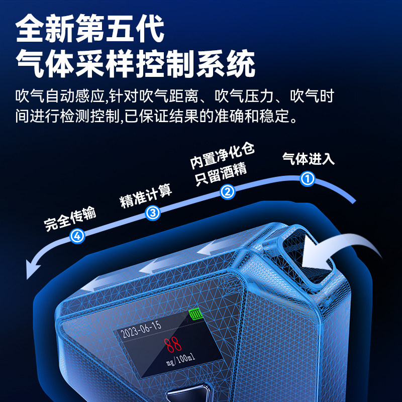 酒精检测仪吹气式测酒驾测试仪测量仪交通测酒器高精度吹酒精专用