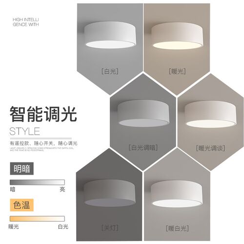 led吸顶灯阳台灯极简客厅灯过道走廊灯卧室灯楼梯灯2024新款灯具