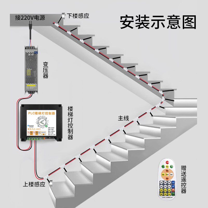 网红楼梯踏步灯智能感应台阶灯别墅室内免布线梯步灯带总线款灯条