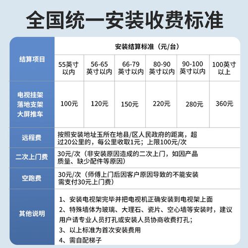 【全国上门安装服务】电视挂架/落地支架/大屏推车等打孔安装2492