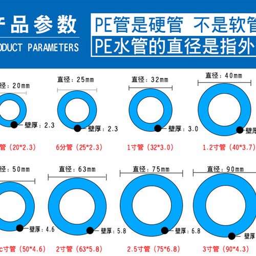 pe100级新料管6分管 pe全新料水管50pe吃水管63 75pe食品级国标管
