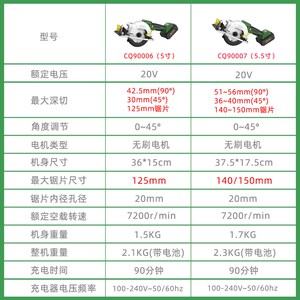 超泉湘利5寸无刷锂电电锯电圆锯充电式单手锯木工手提锯切蜂窝板