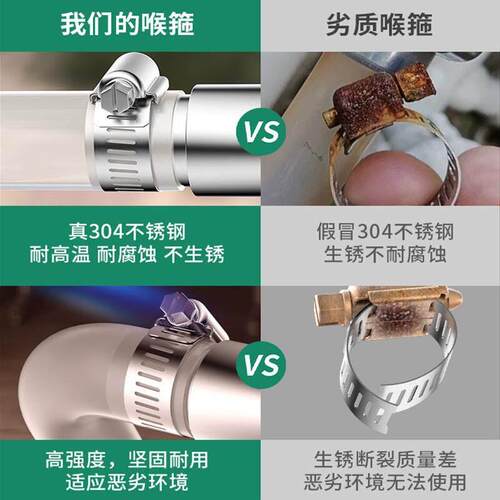 不锈钢喉箍强力管箍固定卡扣手拧卡箍卡带手柄瓦斯水管夹