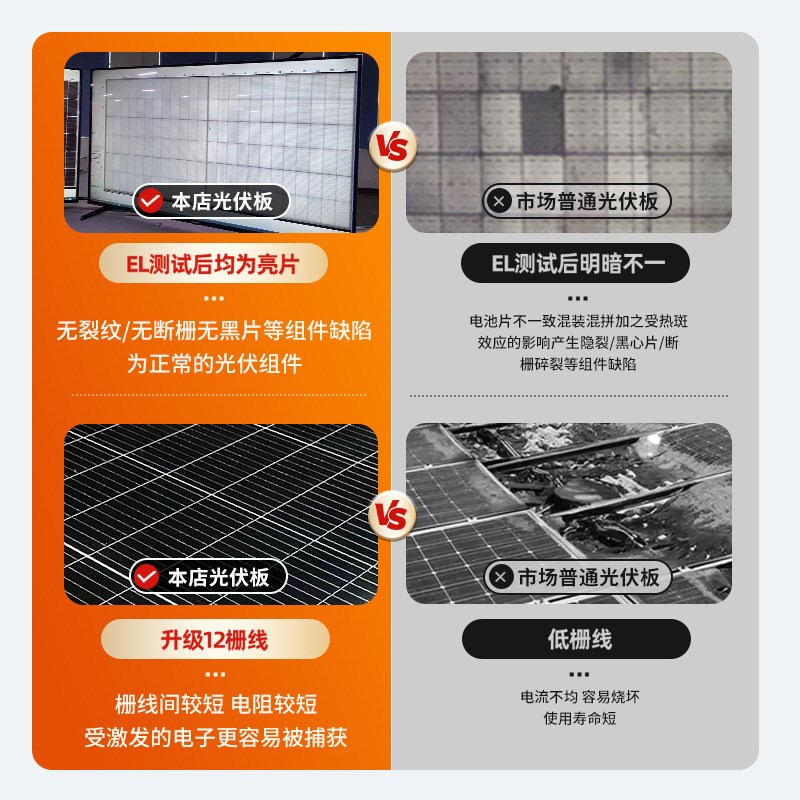 太阳能板20W-500W铝框单多晶硅光伏发电板家用12V36V太阳能电池板