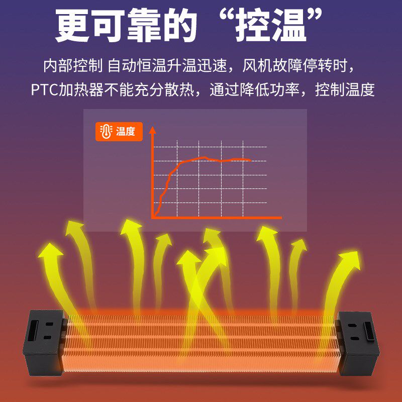 暖风机PTC发热片陶瓷加热器加热板空调电辅热风道加热绝缘220V380