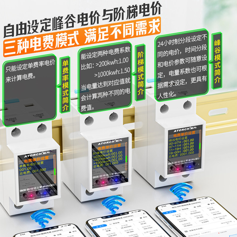 智能预付费电表GR2P导轨式远程交流数显电表家用电子式电度表图片