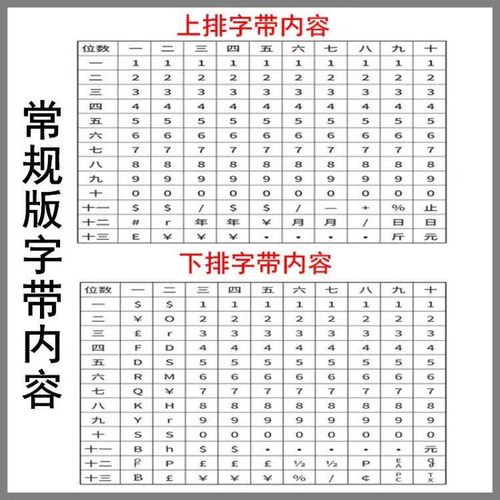 双排打码机打生产日期手动打价机标价机超市打价格标签两列MX6600