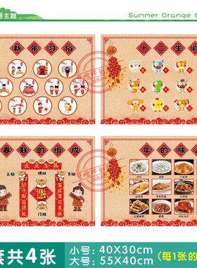 幼儿园虎年春节新年习俗主题墙环创元旦过年十二生肖装饰墙贴贴画