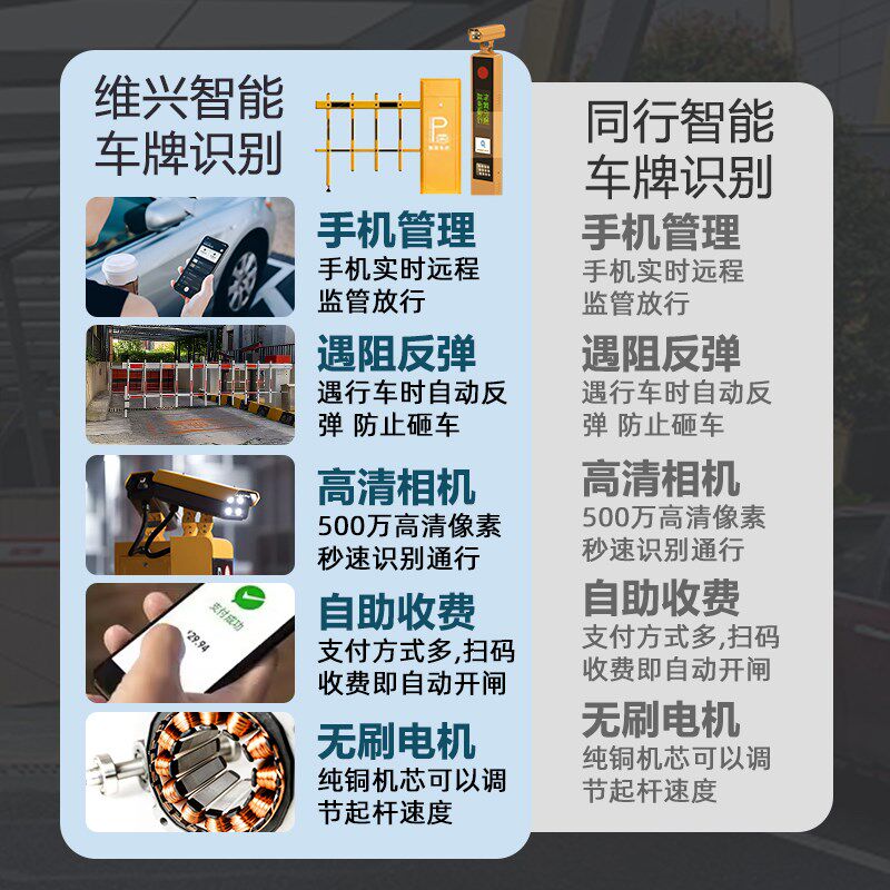 车牌识别道闸栏杆一体机车库停车场道闸杆智能遥控器万能自动收费