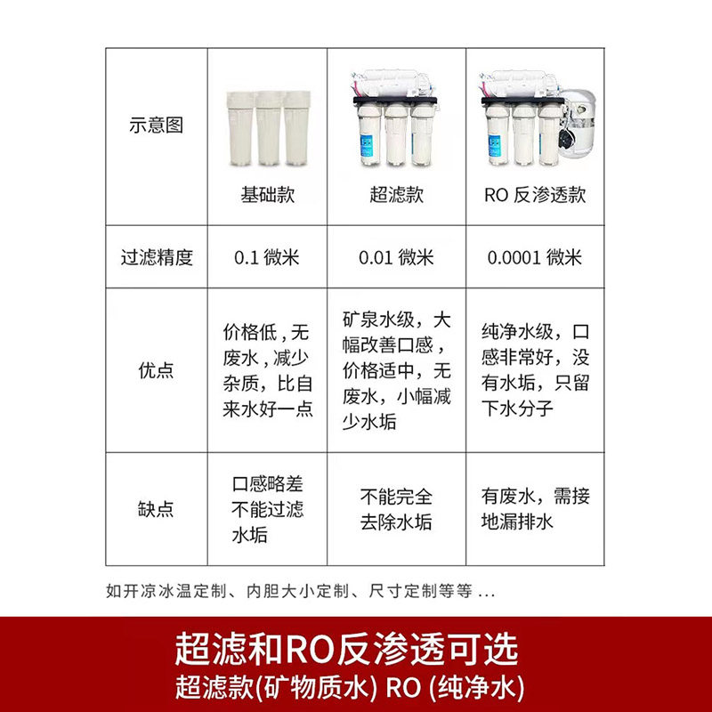 幼儿园智能双温儿童不锈钢过滤恒温全自动节能台式学校直饮水机