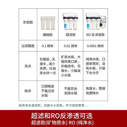 幼儿园智能双温儿童不锈钢过滤恒温全自动节能台式学校直饮水机