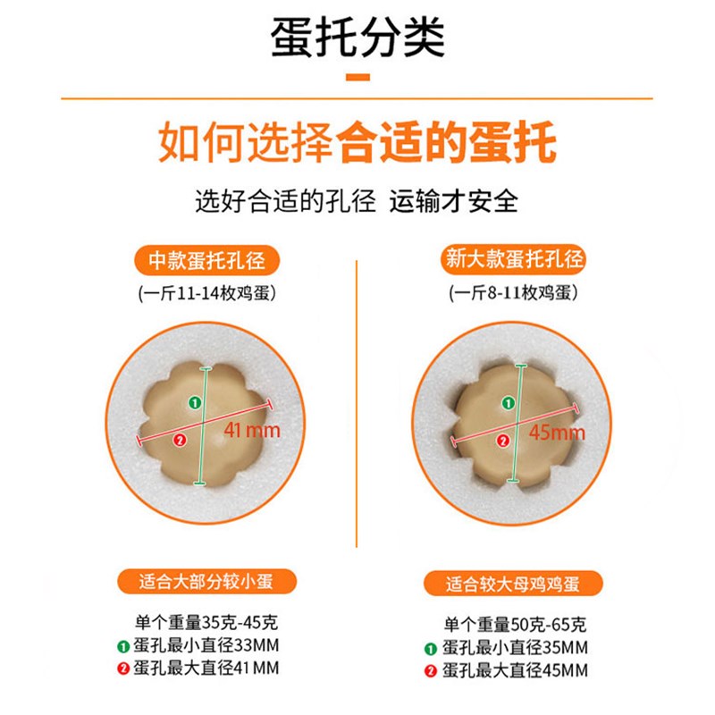 50枚草土鸡蛋快递专用打包盒子防震防摔珍珠棉鸡蛋托打包邮寄纸箱