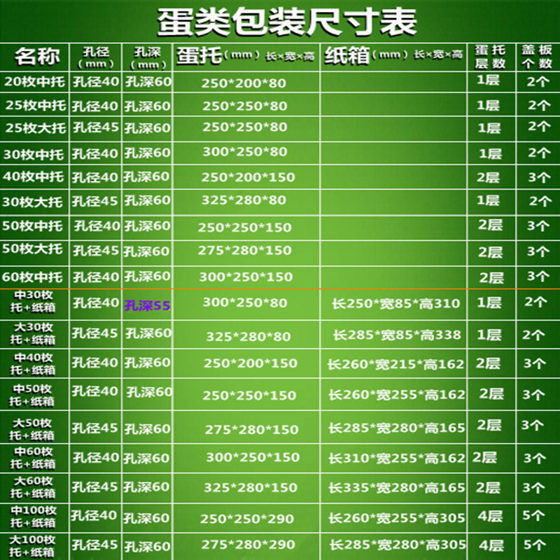 珍珠棉土鸡蛋托包装五层加厚加硬纸箱30枚-120枚寄快递打包盒子