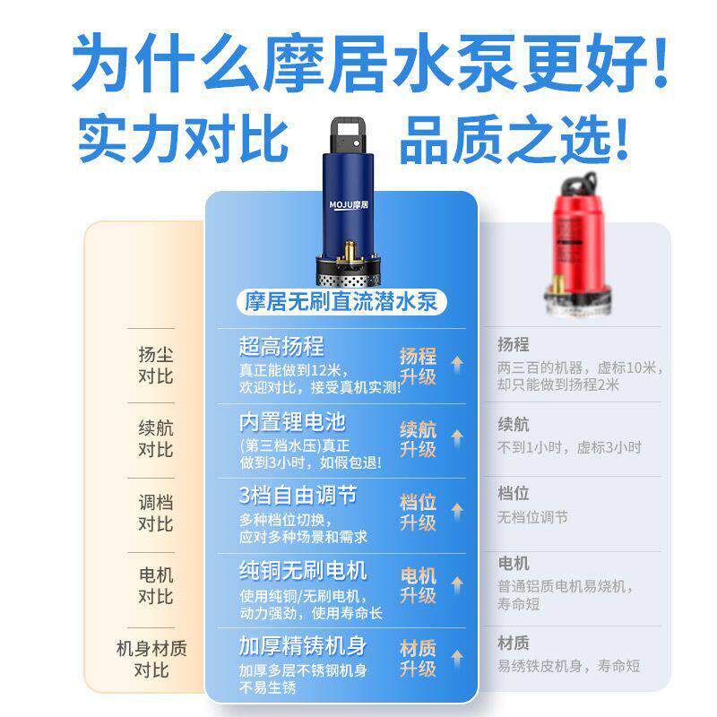 无线遥控可充电式潜水泵农用浇菜灌溉电动锂电小型大功率抽水泵