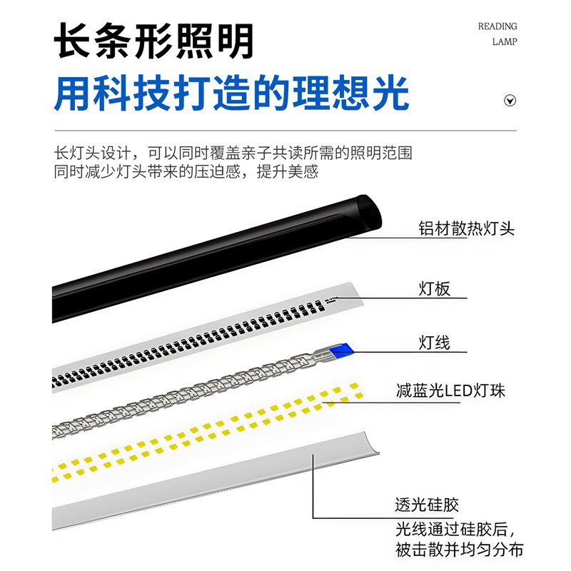 电脑屏幕夹灯智能光控调节长臂护眼学习阅读工作办公专用夹式台灯