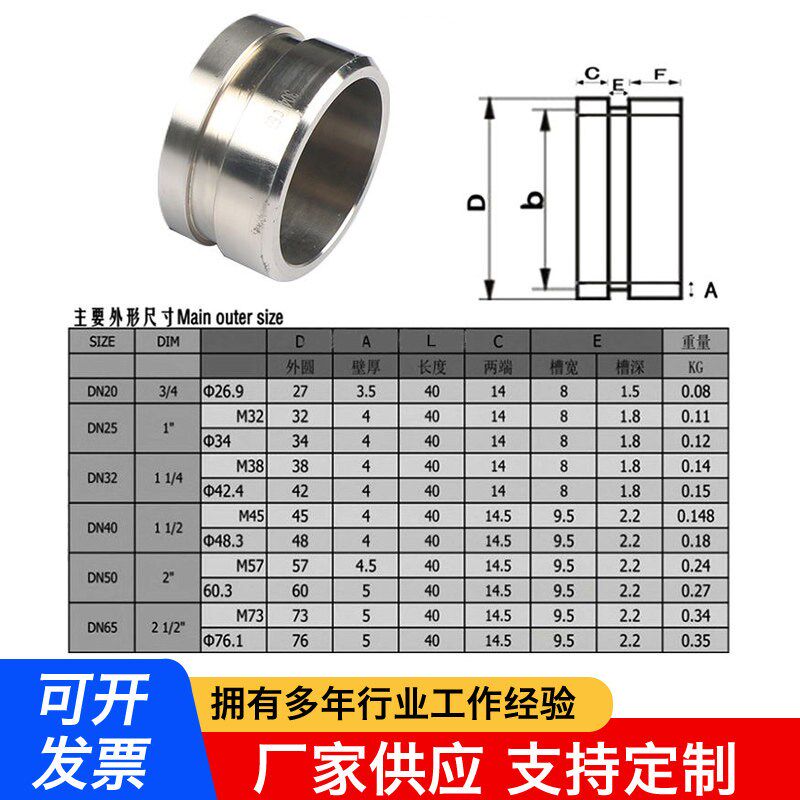 304不锈钢拷贝林卡箍接头波纹管金属软管 沟槽抱箍哈夫节波纹管