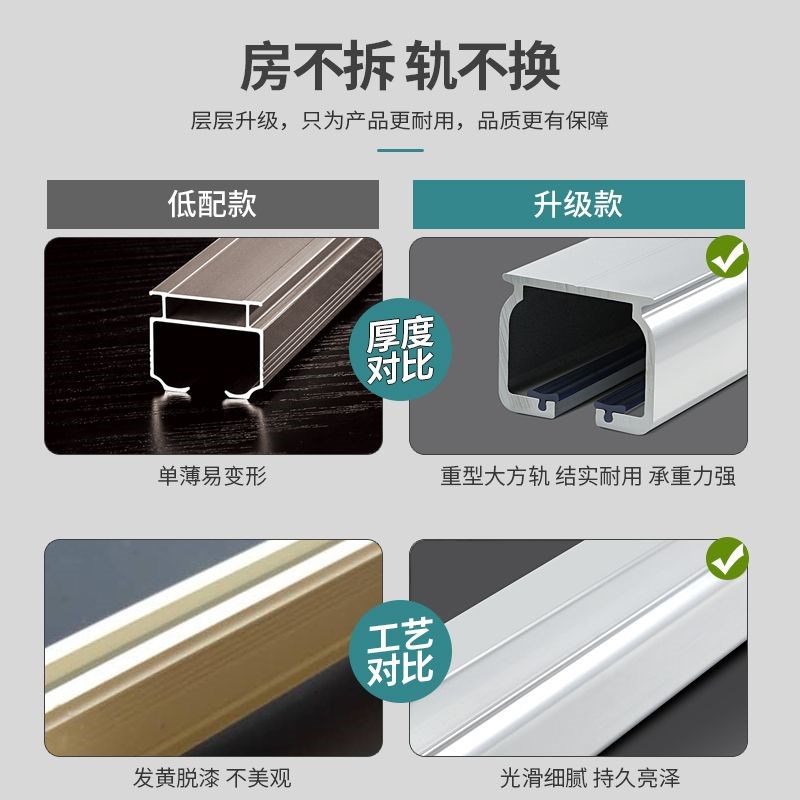 加厚窗帘轴承轮轨道直轨单双轨顶侧装窗帘杆滑轨导轨滑道包安装