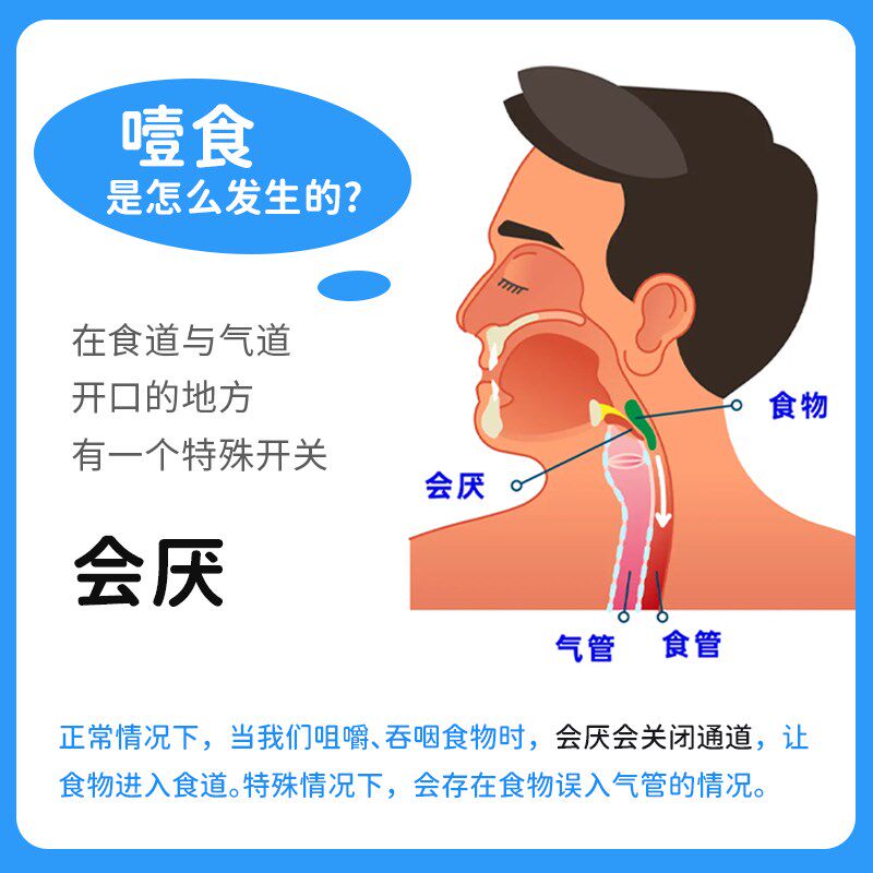 家庭海姆立克防噎仪急救器面罩应急呼吸罩便携训练小孩老人