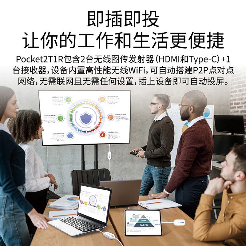 EZCast2024新款无线投屏器hdmi传输器点对点无线发射器和接收器2T