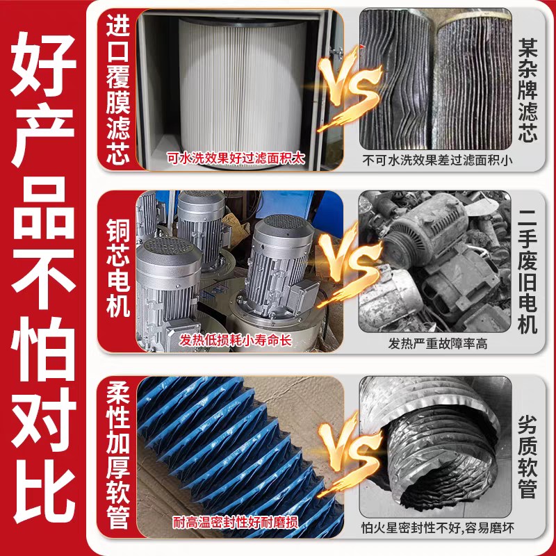 移动式焊烟净化器工业焊接烟尘除尘器二保电焊吸烟机烟雾收集器