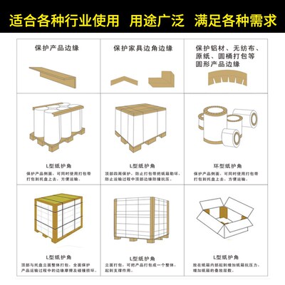 纸护角条装修护墙角防撞阳直角板纸箱瓷砖家门框窗打包收边保护条