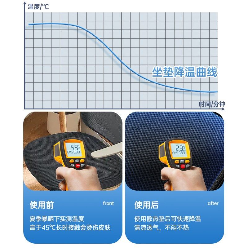 夏季新款通风坐垫办公室椅子制冷凉席汽车散热透气凉垫USB带风扇