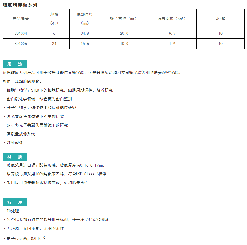 包邮耐思玻底培养板,共聚焦培养板,6孔24孔 801004/ 801006,TC图片