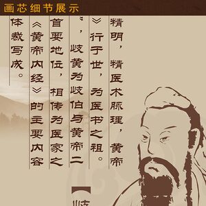 黄帝岐伯画像 岐黄之术名医人物挂图 中医院诊所卷轴画装饰画定制