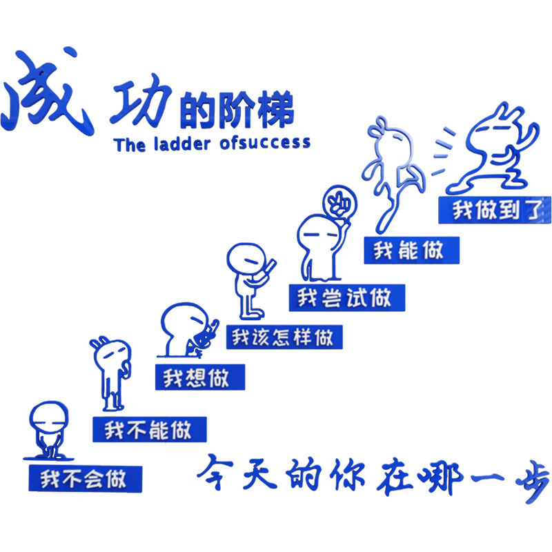 励志标语3d立体墙贴纸公司企业文化背景墙面布置办公室墙壁装饰画