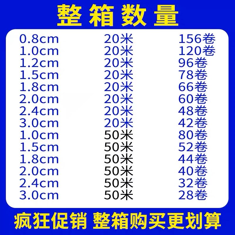 万胶鼎/美纹纸胶带 整箱装 分色胶喷漆遮蔽美缝装修 多种宽度