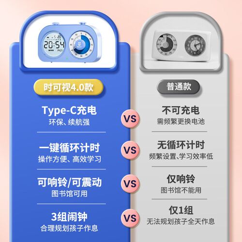 可视计时器学习专用定时器儿童时间管理器电子提醒闹钟学生自律T