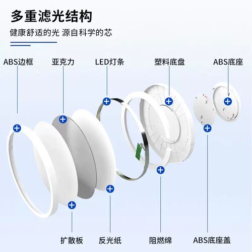 全光谱护眼卧室灯极简超薄2cmLED吸顶灯防蓝光儿童房间阳台灯具