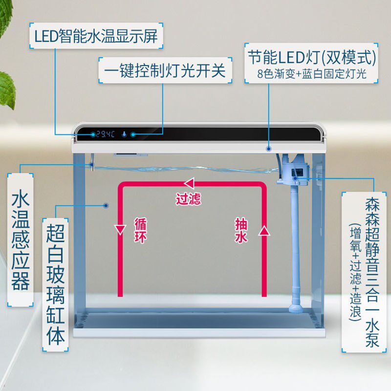 微观生态鱼缸客厅小型一体免换水沙发边鱼缸带柜子落地办公司新款