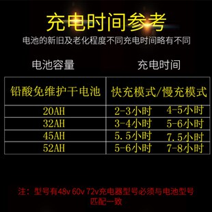 电动车快速充电器电瓶车60v20AH 48v72v天能铅酸电池电摩智能快充