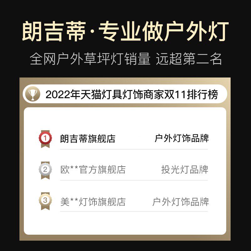 太阳能灯户外庭院灯防水花园别墅草坪插地射灯室外投光灯超亮壁灯
