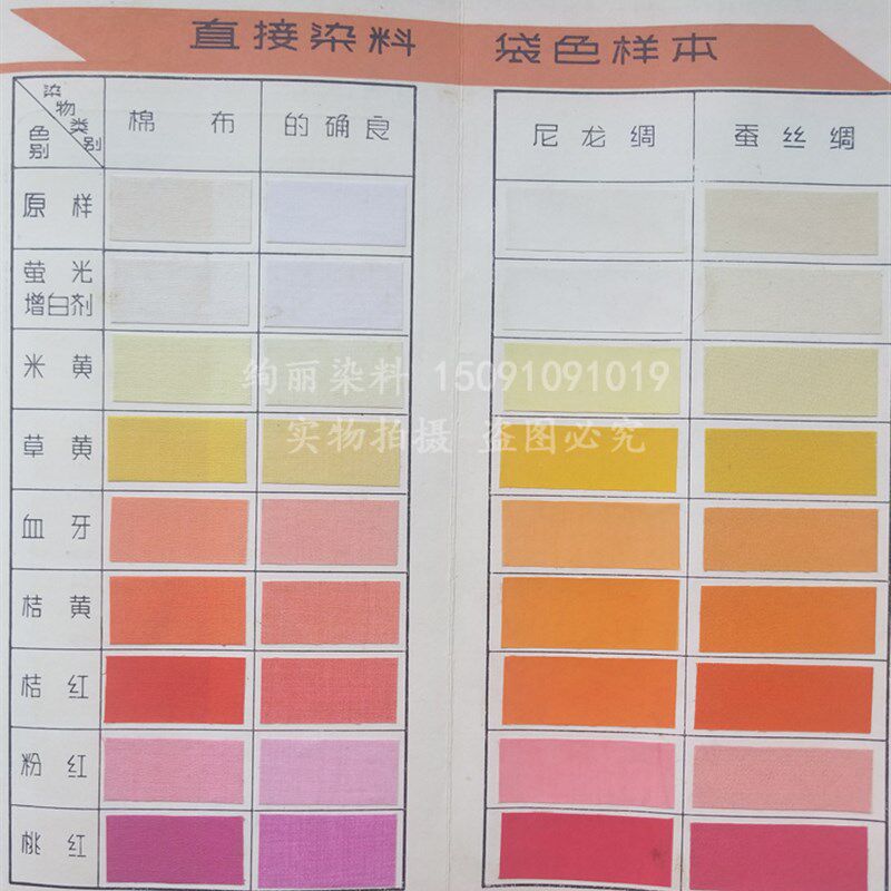 猫牌直接染料袋色粉卡其军绿大红海军蓝深蓝粉红黑色染衣服染色剂