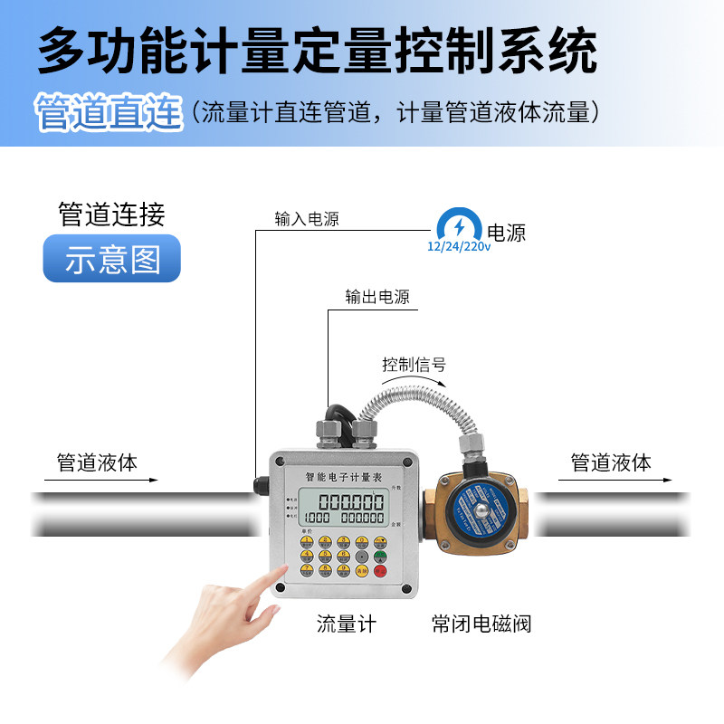 智能液体流量计定量控制系统电磁阀涡轮流量表不锈钢水油化工食品图片