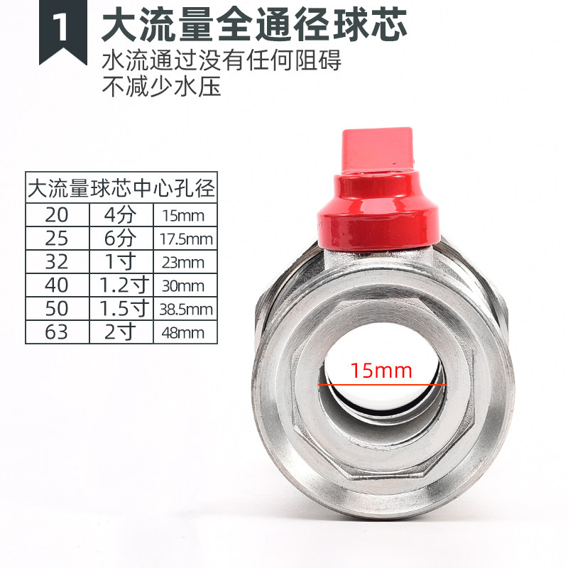 ppr水管配件全铜一体球阀4分20 6分25双活接阀门开关热熔接头水阀