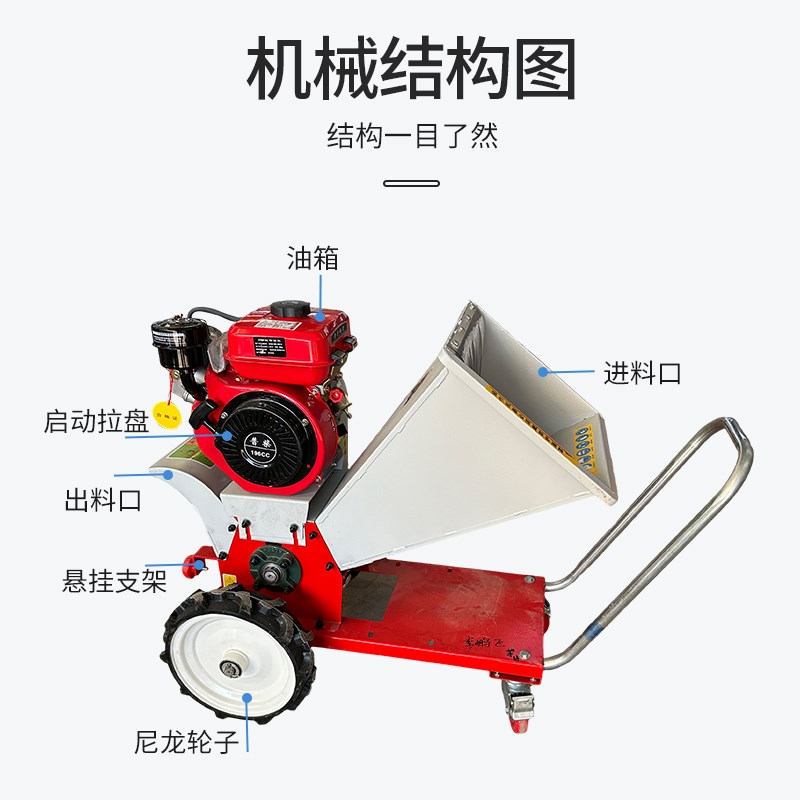 小型铡草机家用养殖牛羊便携式电动车款树枝粉碎机直流粉碎机草料