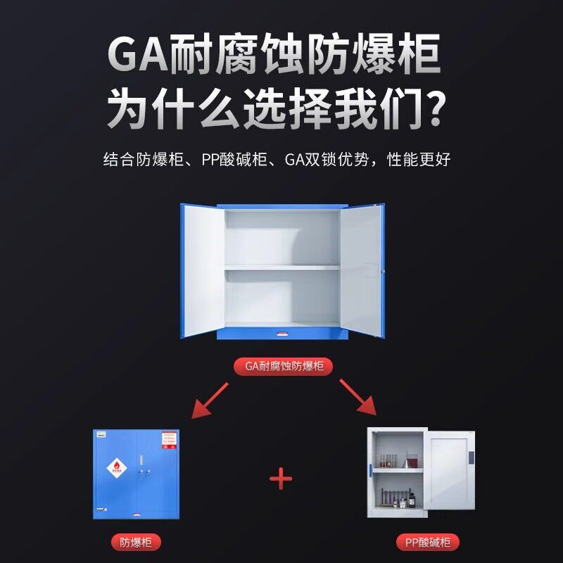 双锁GA防腐蚀柜防爆柜工业品化学品安全柜pp酸碱试剂柜实验柜