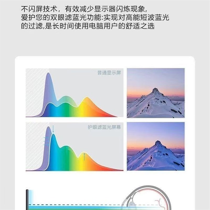 电脑显示器19寸22寸24寸27英寸无边框直面曲面屏LED台式高清液晶