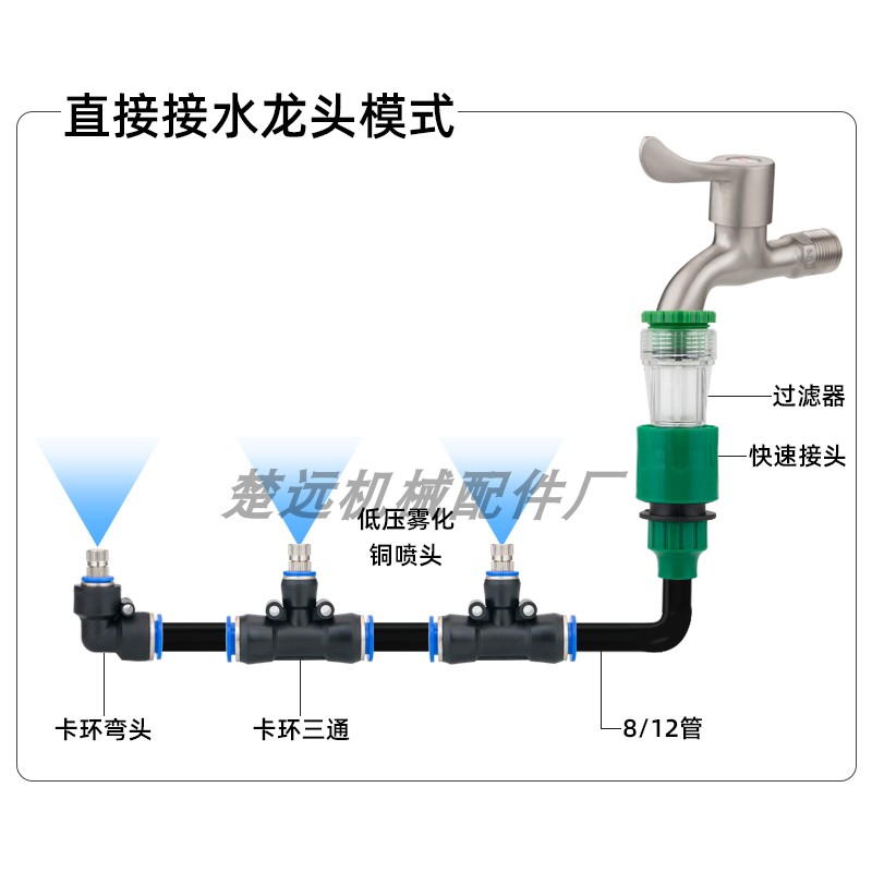 浙江绍兴高压喷雾机 养殖场工地用卡接式多孔径雾化喷淋设备