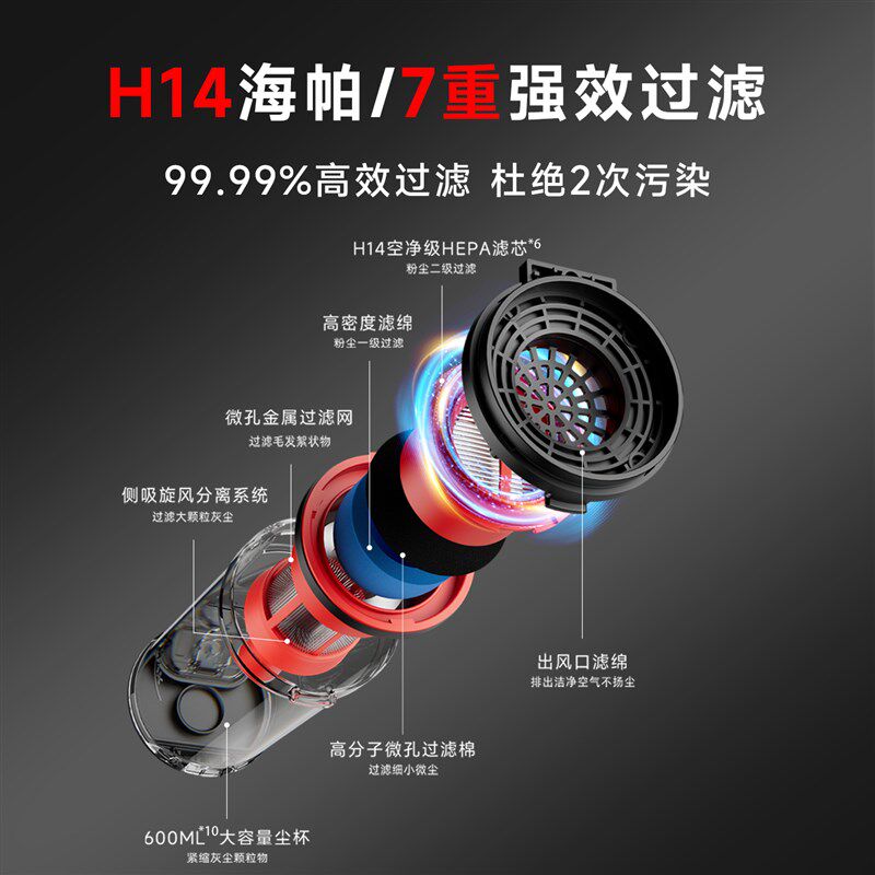 百吉诺吸尘器家用大吸力无线手持小型大功率地毯猫毛超静音一体机