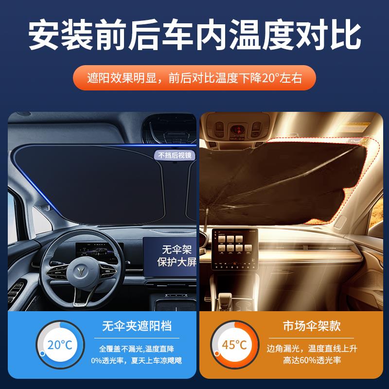 适用岚图梦想家遮阳前挡伞帘防晒隔热风玻璃罩板汽车内窗配件用品