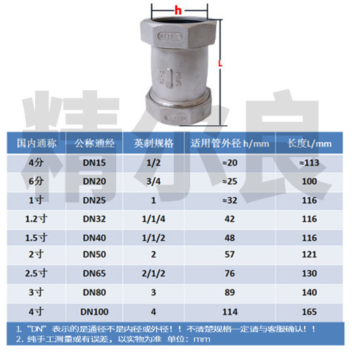 304不锈钢快速接头快接水管铁管活接快速抢修器补漏哈夫节4分6分1