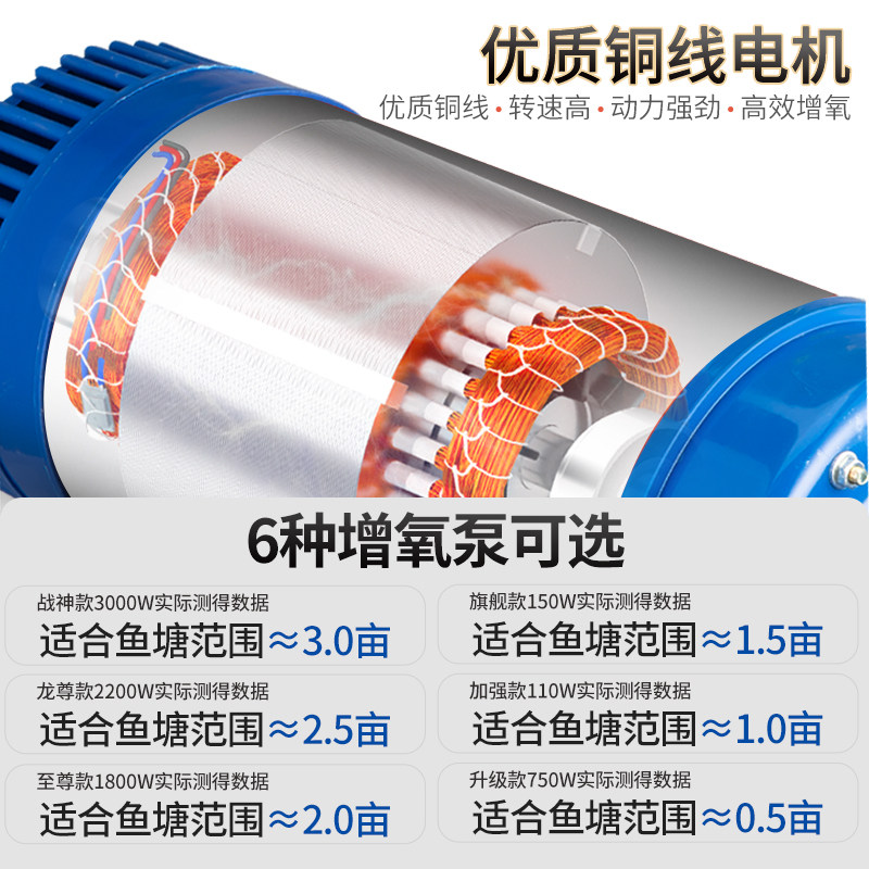 绿一鱼塘增氧机全自动大功率养殖220V增氧泵池塘浮式增氧机浮水泵