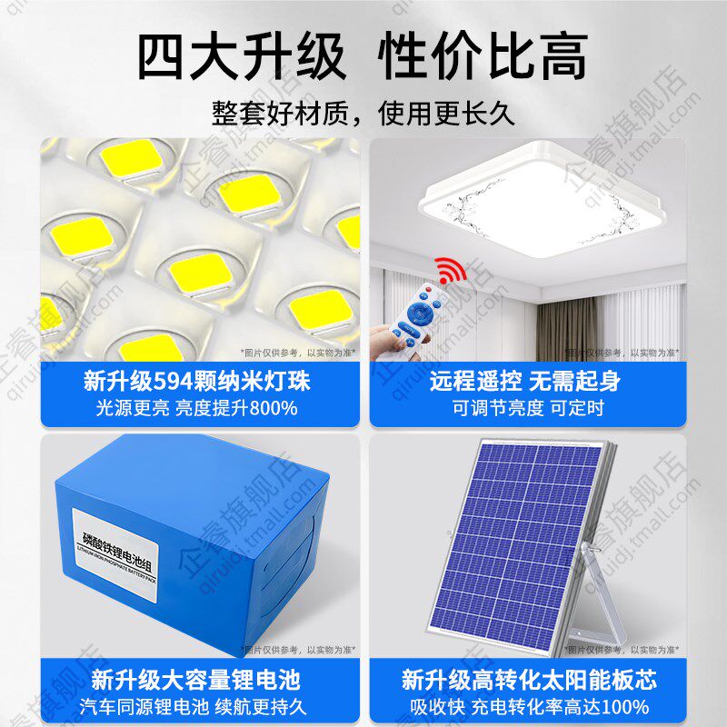 新款太阳能照明灯户外家用庭院灯分体灯室内卧室灯客厅阳台吸顶灯