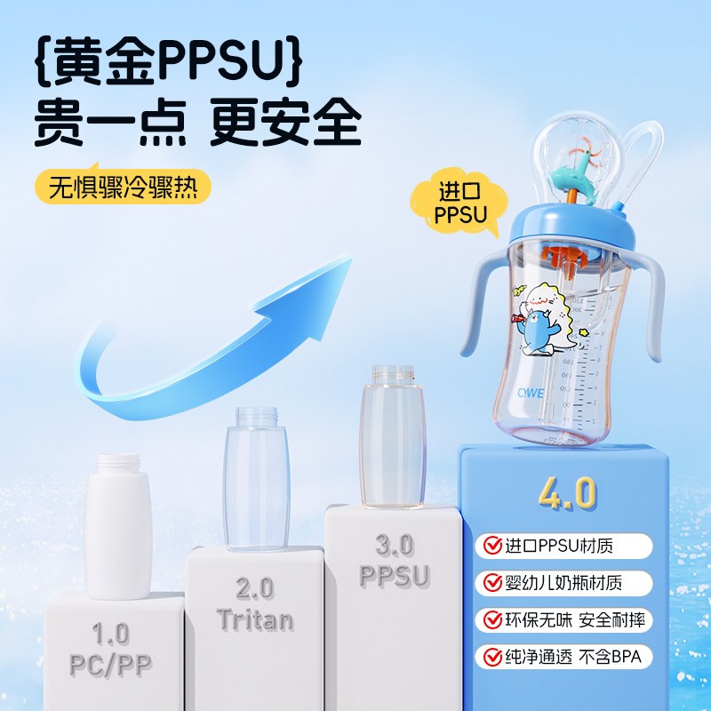 儿童水杯鲸鱼喷水杯宝宝吸管杯3-5岁以上幼儿园家用喷泉喝水杯子